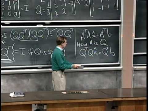 Orthogonal Matrices and Gram-Schmidt