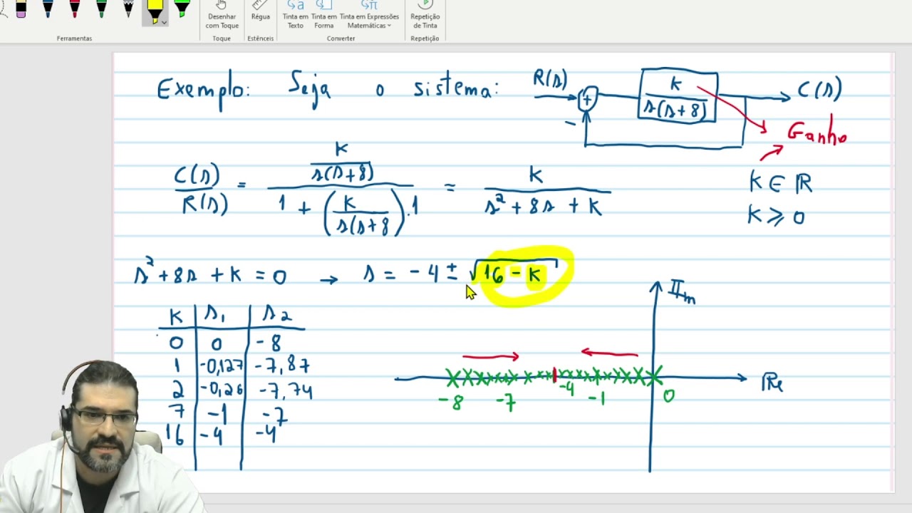 Teoria de Controle - Lugar das Raízes - Parte 1