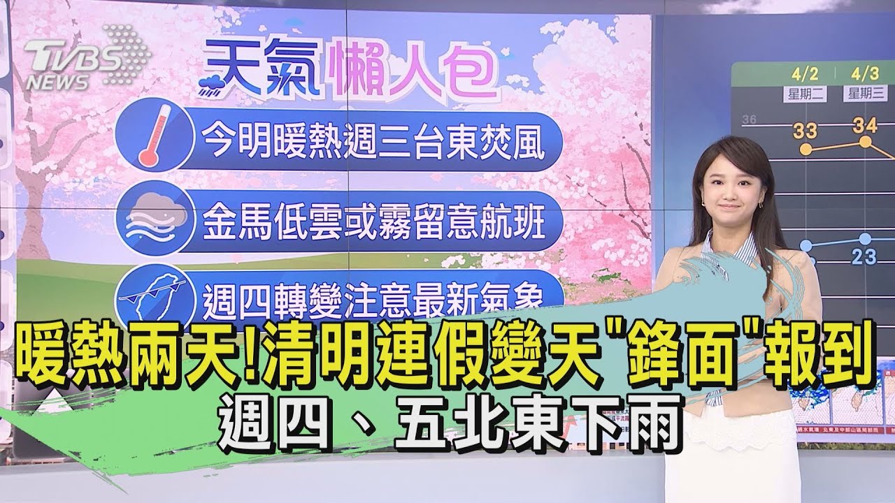 暖熱兩天！清明連假變天「鋒面」報到　週四、五北東下雨