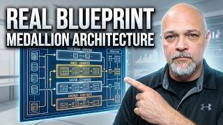 Real World Medallion Architecture Blueprint