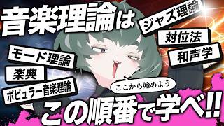 最短ルートで脱・初心者！音楽理論のロードマップを作りました。｜最高品質でプロ御用達のオケ音源メーカー「Spitfire Audio」【作曲・DTM講座】