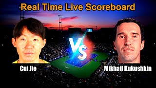 Download lagu Cui Jie vs Mikhail Kukushkin Live Score - ATP Challenger Wuning 2, China Men Singles mp3