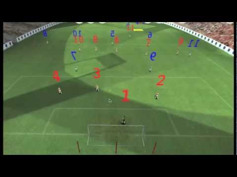 FC Barcelona Chelsea Ramires 's Goal 3D