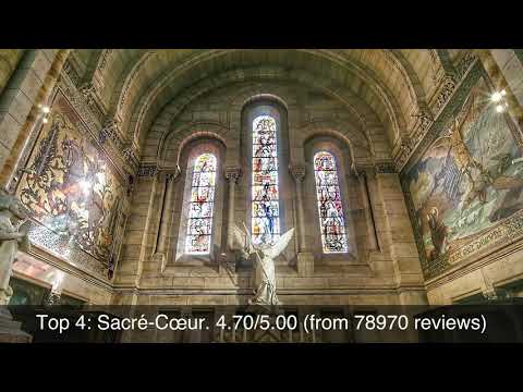 Top rated Tourist Attractions in Le Kremlin-Bicêtre, France | 2020