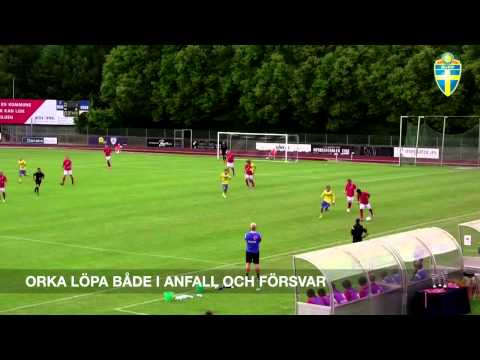 Spelsystem pojk -  anfallsspel ytterback