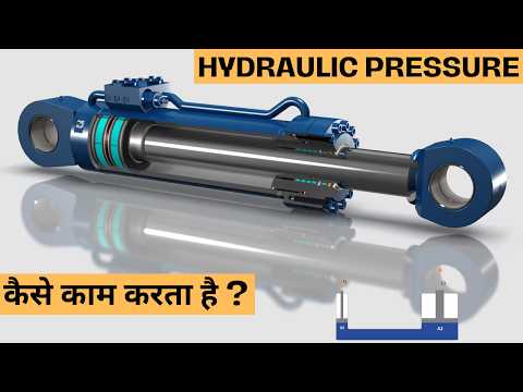 Custom Hydraulic Cylinders