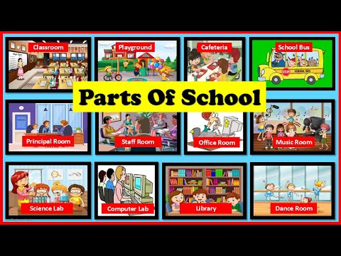 Parts Of School |Different Parts Of School |Kids Vocabulary |My School Parts |My School For Kids