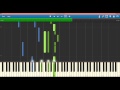 Фабрика - Не родись красивой (How To Play On Piano) 