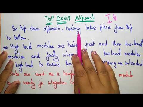 what is software engineering