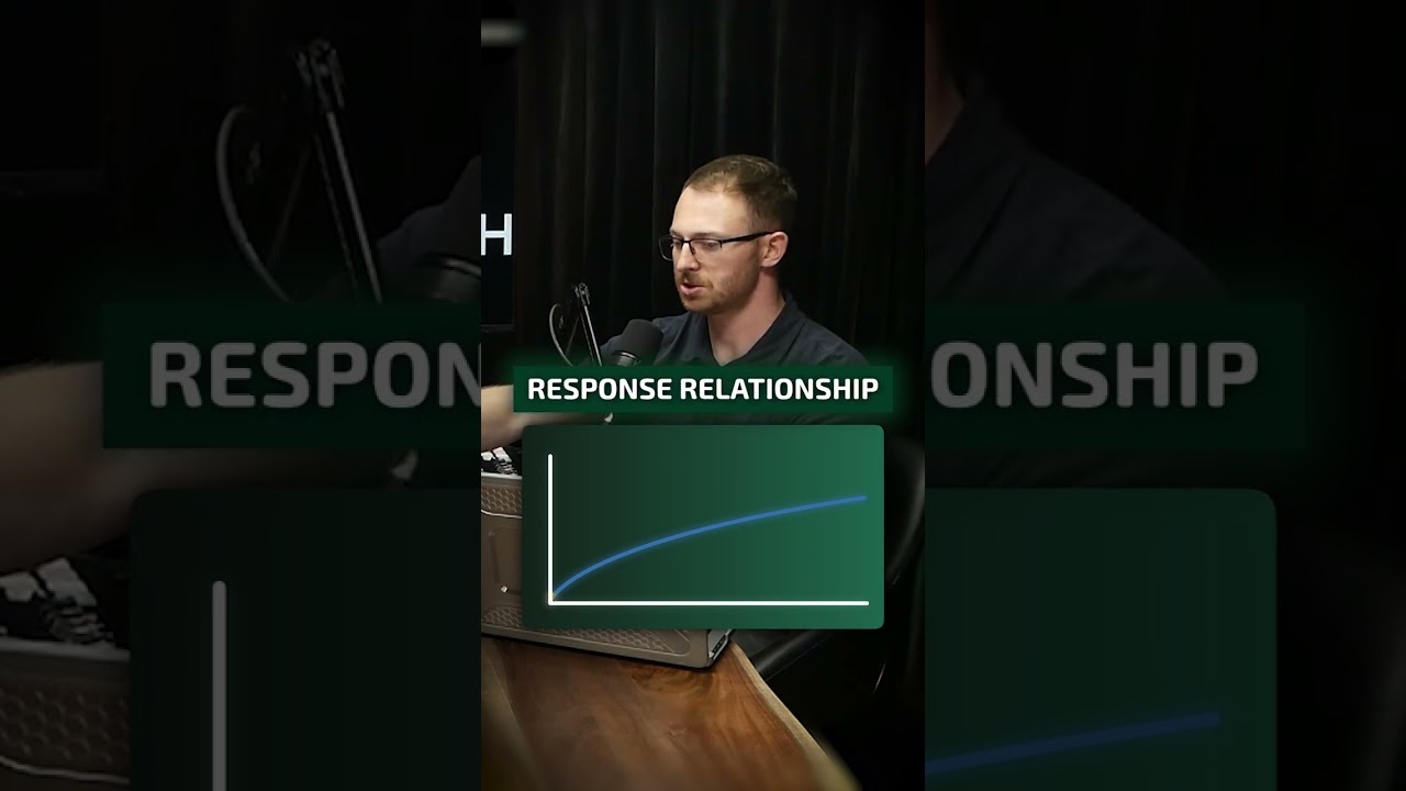 Evidence-Based Training Volume: Hypertrophy vs. Strength