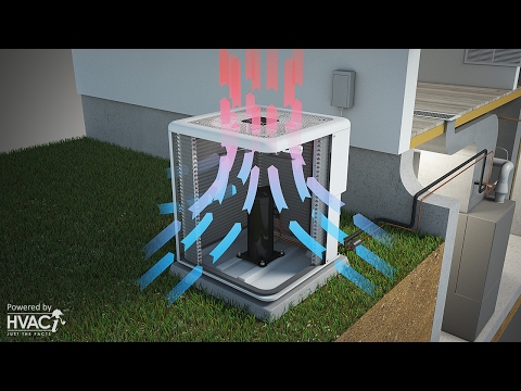 Split System Animated Schematic (HVAC)