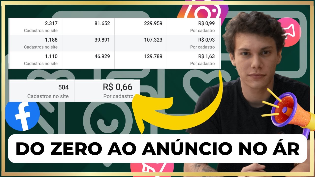 (META) Facebook Ads para Corretores de Imóveis (Tutorial PASSO A PASSO) - Face e Instagram Ads