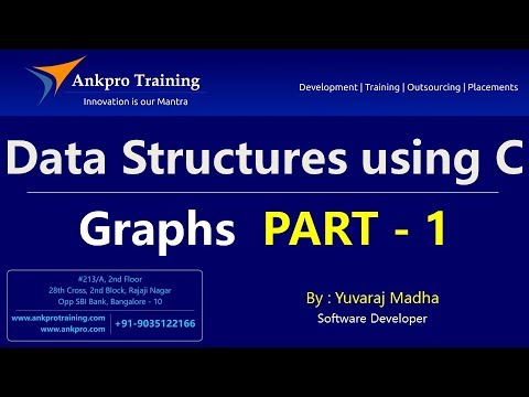 C language Class 1 What is programming