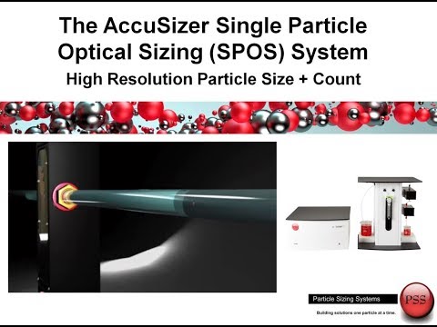 AccuSizer High Resolution Particle Size Analyzer
