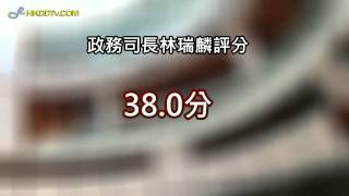 13-3-2012新聞速遞