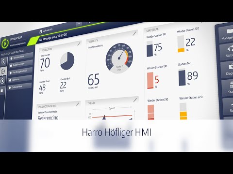 One fits all – Ein Design für alle Maschinentypen. Harro Höfliger HMI