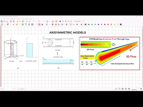 Preparing your first Model in ANSYS [Geometry & Meshing]