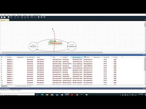 2. Microsoft Threat Modeling Practical session   | UCSC