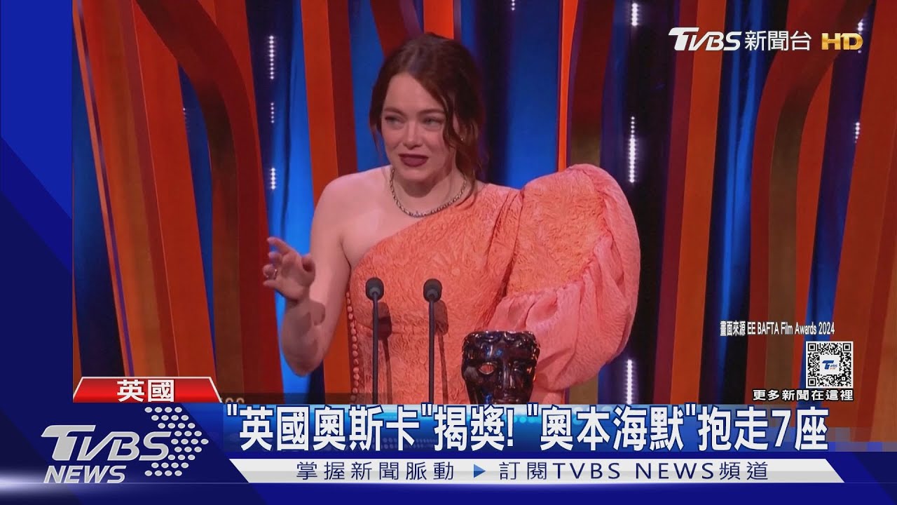 英國奧斯卡揭獎!《奧本海默》席尼墨菲稱帝 艾瑪史東封后