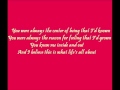 Never Forget You w/lyrics by Holly Long 