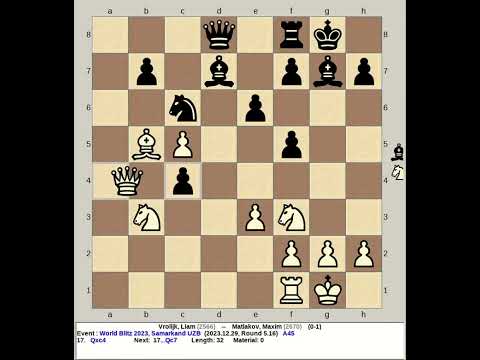 Vrolijk, Liam vs Matlakov, Maxim | World Blitz Chess Men 2023, Samarkand Uzbekistan