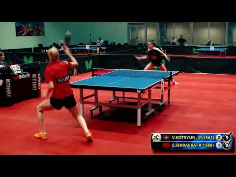 4.KOTSYUR - SHIBAEVA Moscow Championship table tennis настольный теннис