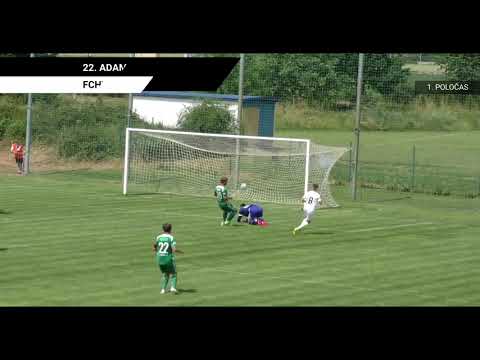 SESTŘIH PŘÍPRAVY: FC Hradec Králové – FC Bohemians Praha 1905 3:1