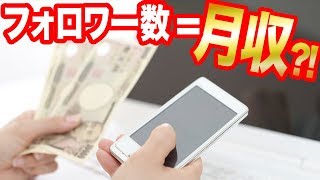 【副業】もっと詳しく！インスタグラムで食っていく方法【後編】