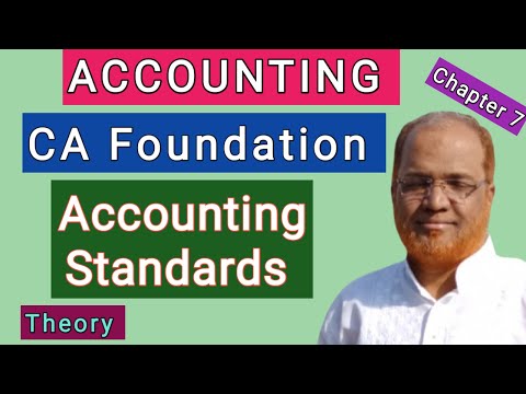 Accounting I CA Foundation I Chapter 1 I Theoretical Framework of Accounting I Part 1 I Hasham Ali