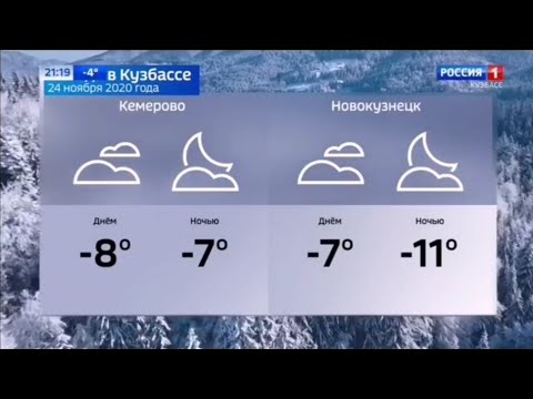 Погода в кузбассе на месяц. Какая погода в ростове на дону. Какой климат в кузбассе. Погода в кемерово. Погода в кузбассе на месяц.