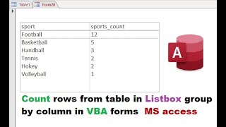 Microsoft access tutorial| Count rows from table in listbox group by column in VBA forms access