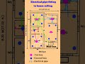 Electrical Piping In House L Pipe Fitting Housewiring Electrical Pipe