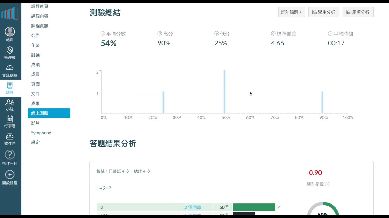 Managing Quiz Results