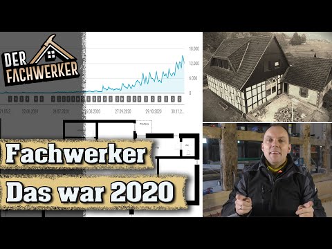 Das war mein Jahr 2020 - Und darum wird 2021 einfach großartig!