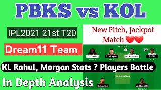 PBKS vs KOL Dream11 | KXIP vs KKR Dream11 IPL 21st Match, 26 April | PBKS vs KOL Dream11 Team today