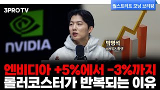 [25.11.21 시황] 매일 아침 미국 주식시장 핵심정리 | 박명석 글로벌시황맨 [월가 뉴스레터]