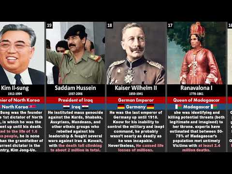 List of worst dictators in History