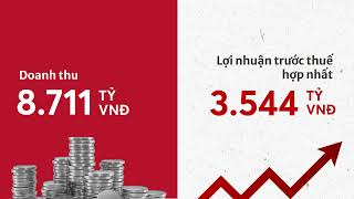 SSI 2024 - HÀNH TRÌNH PHÁT TRIỂN BỀN VỮNG