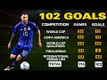 Lionel Messi - All Goals For ARGENTINA (2006-2023) - With Commentary.