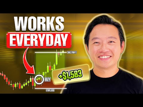 3 Scalping Strategies That Work Every Day (Backtested & Proven)