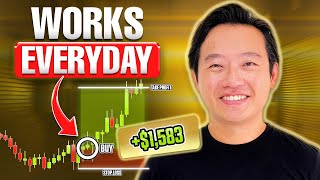 3 Scalping Strategies That Work Every Day (Backtested & Proven)