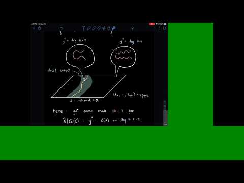 CTNT 2020 -  Constructing genus g curves of rank 4g + 15 - Arvind Suresh
