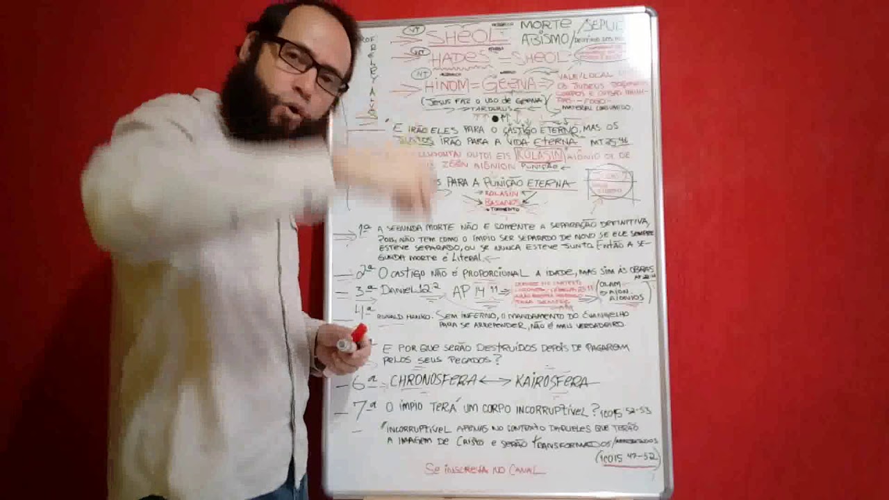 Resposta ao Pr. Elias Soares - Tormento + Ressurreição do ímpio (Embate com Prof: Leandro Quadros)