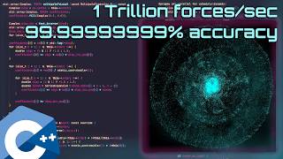 Implementing the Ultimate Gravity Algorithm in C++ (Fast Multipole Method)