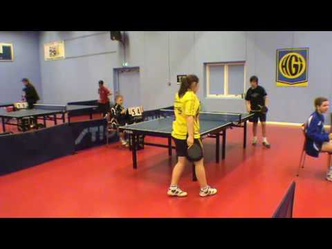 100307 DrØst, Marcus Holm - Katrine Riis