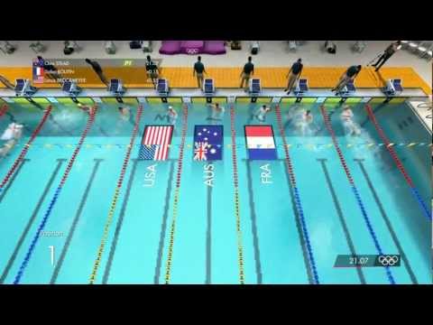 London 2012 Swimming