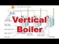 Once Through Vertical Steam Boilers 6