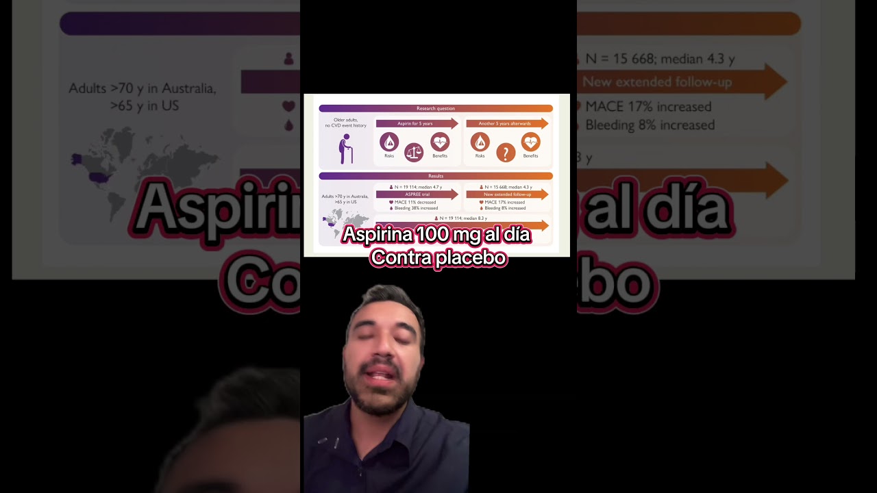 Javier Enrique Cervantes Salazar-20