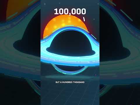 How Big Is the BIGGEST Black Hole?