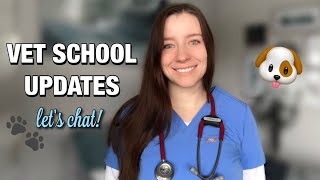 VET SCHOOL UPDATE: vet school finals, anatomy study guides and summer content!